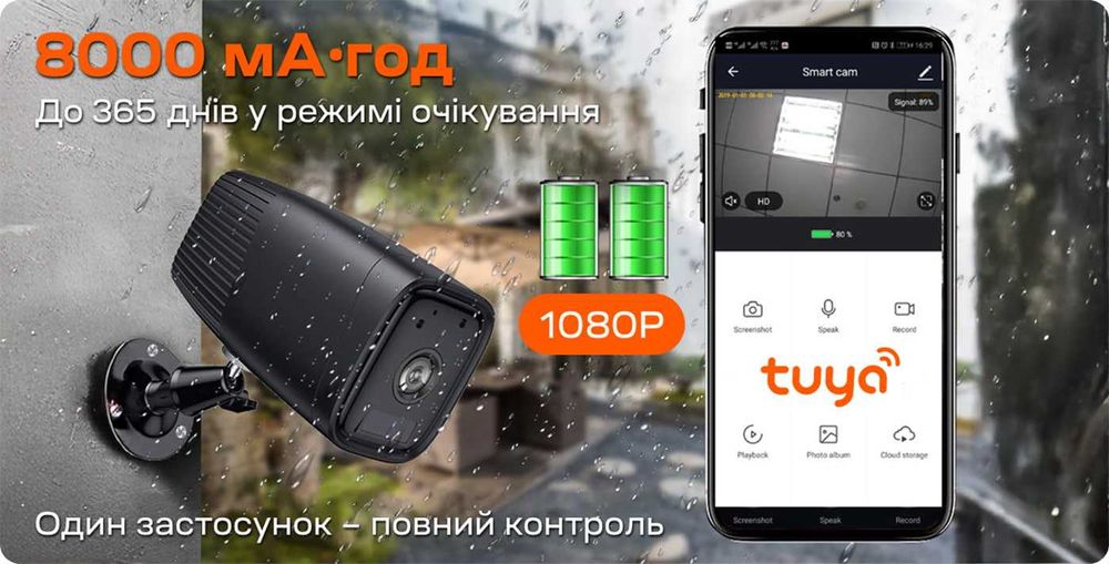 IP WiFi Камера видеонаблюдения Автономная на Аккумуляторе Беспроводная