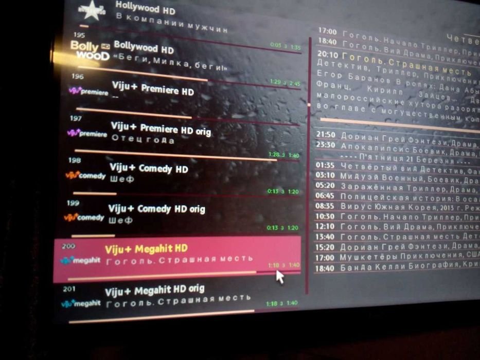 IPTV плейлисти 1000-4000каналів