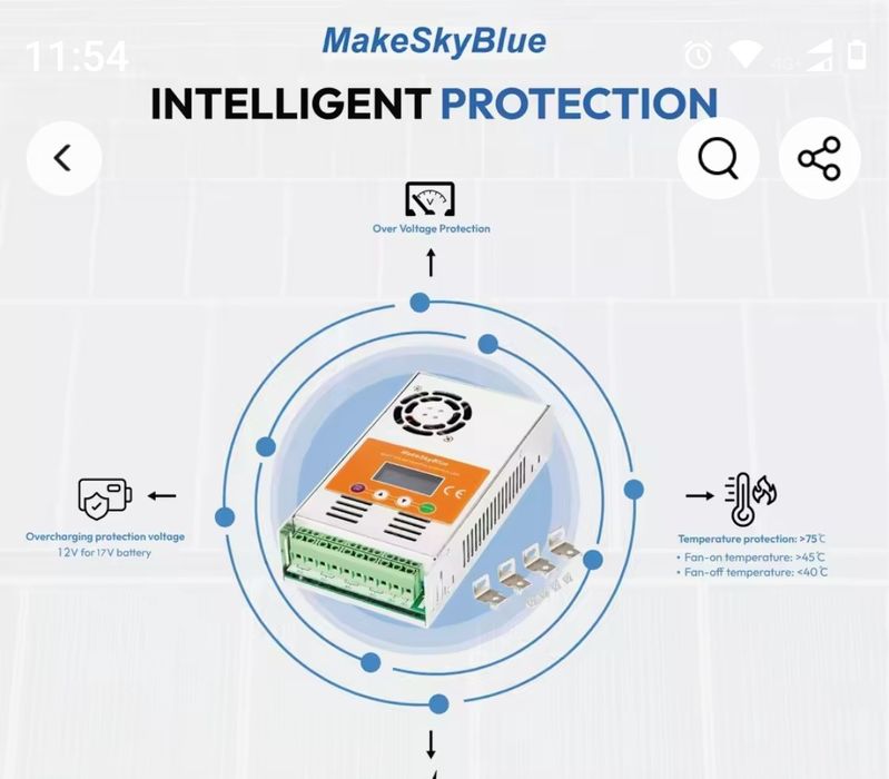 сонячний MPPT  контролер заряду MakeSkyBlue