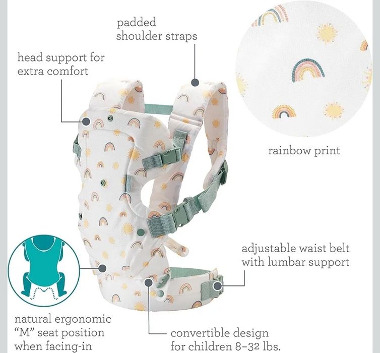 Marsúpio Infantino – Confortável, Ergonómico e em Excelente
