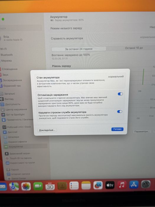 MacBook Pro 15 2019 i7 16/256 GB офіційний повний комплект