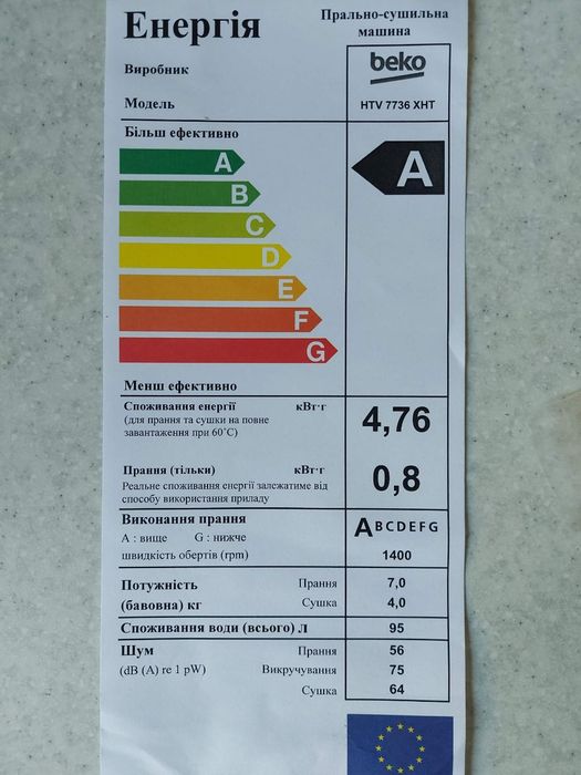 Пральна машинка Beko