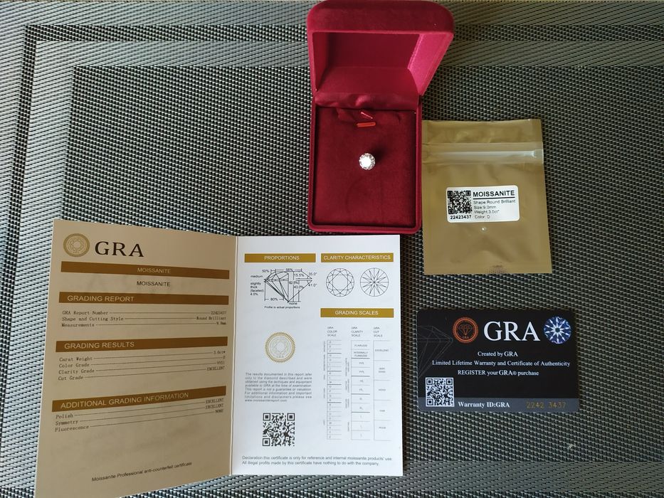 Муассанит 1-3 карата. Сертификат GRA
