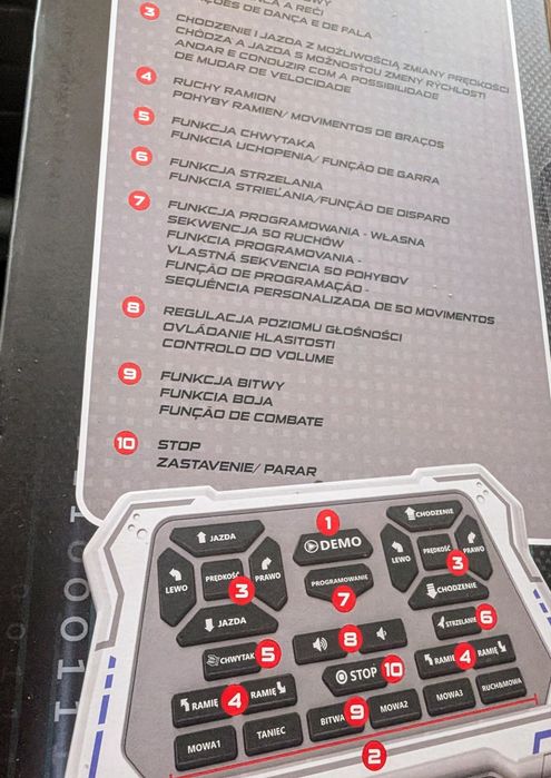 Robot interaktywny Nowy - zabawka w super cenie