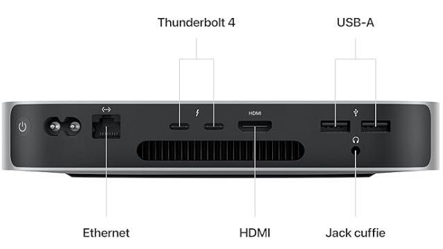 Mini Mac M2 8G 256Gb