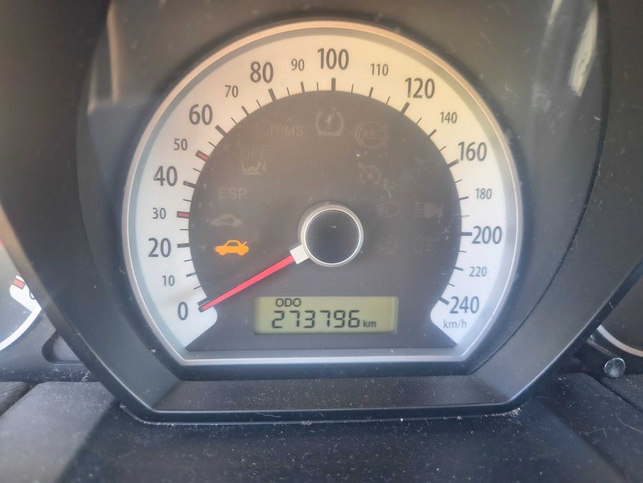 Kia Ceed Hatchback