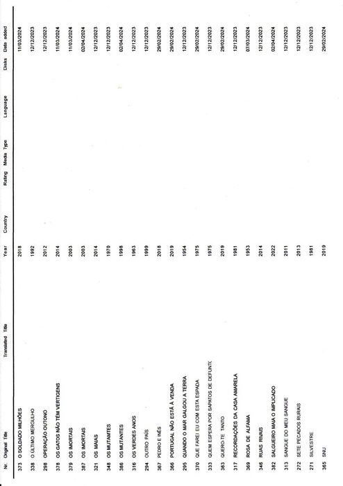 Filmes portugueses em suporte DVD