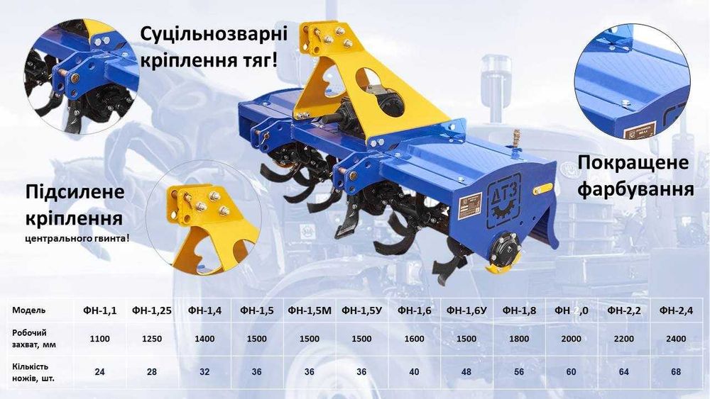 Фреза, Почвофреза, Грунтофреза ДТЗ 140 см, 1.4м, 1.5м, 1.6м
