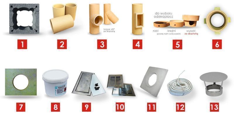 Komin systemowy Ceramiczny 8m K Fi 180 BKS PRODUCENT Dostawa Gratis