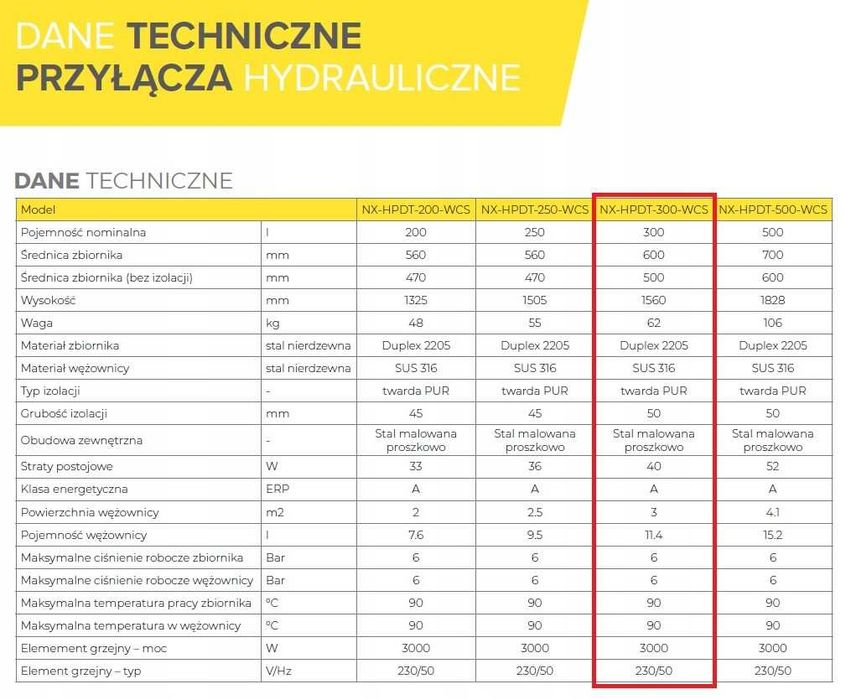 Bufor CWU NOXA model  NX-HPDT-300-WCS stal nier. Duplex + węż. 3m2