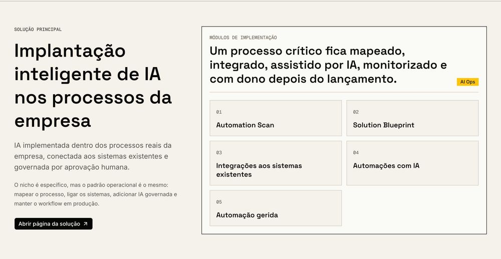 Consultoria Digital - Websites, Apps, Processos, Automação e Integrações