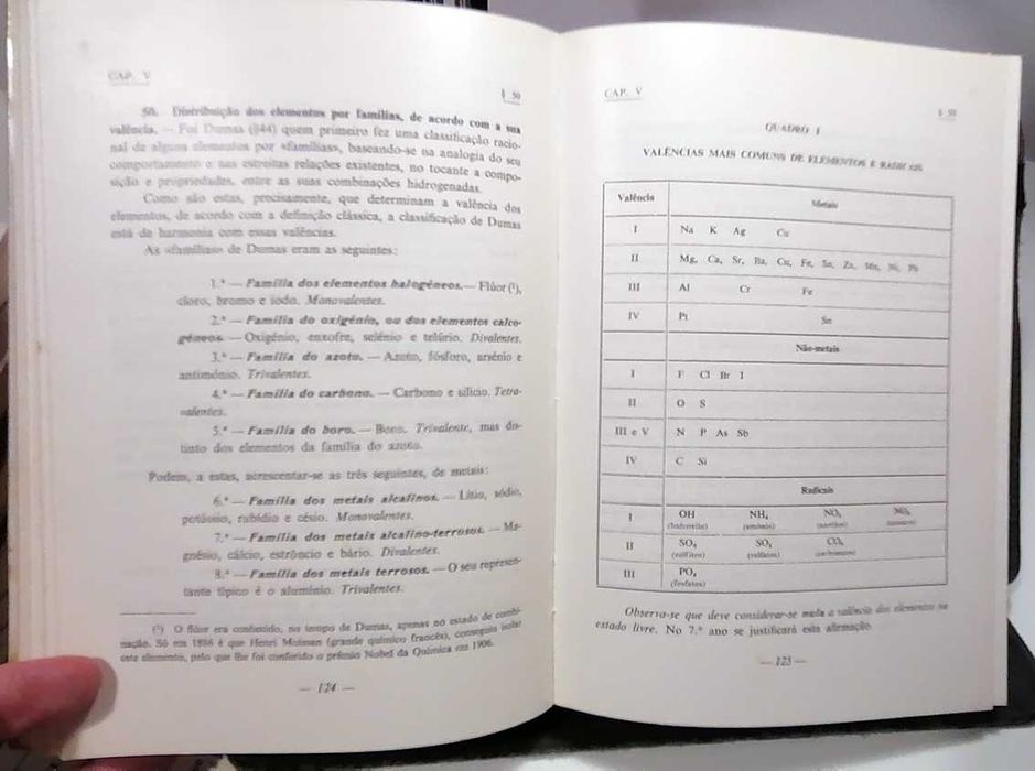 Compêndio de Química - 6.º Ano