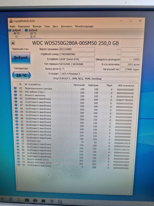 Ssd WD BLUE 250GB 3D NAND Ссд диски для ноутбука або системного блока