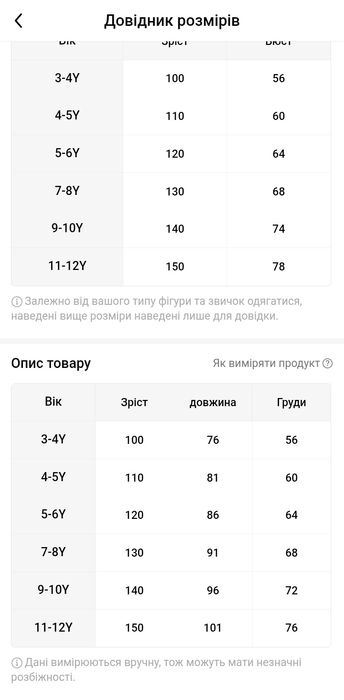 Сукня принцеси Анни - Крижане серце