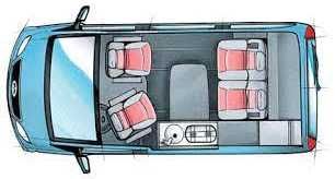 Mercedes Marco Polo