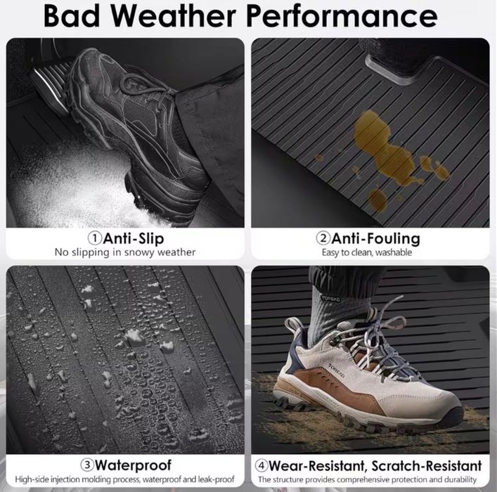 Tesla Model 3 (20/23) “Conjunto de 6 Tapetes All-Weather”