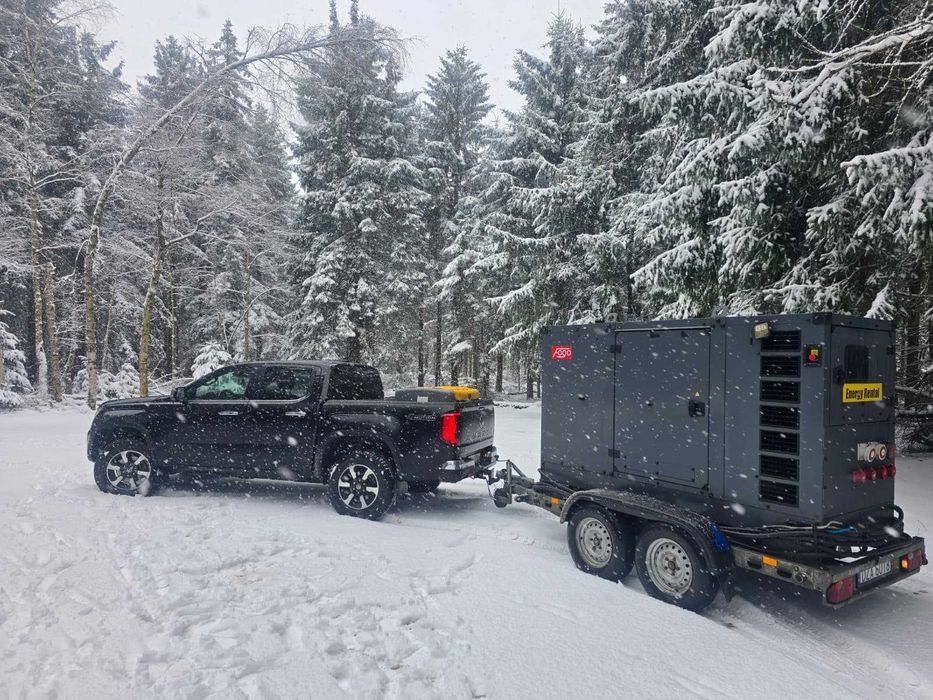 Wynajem agregatu prądotwórczego 950 kW z obsługą serwisową 24/7