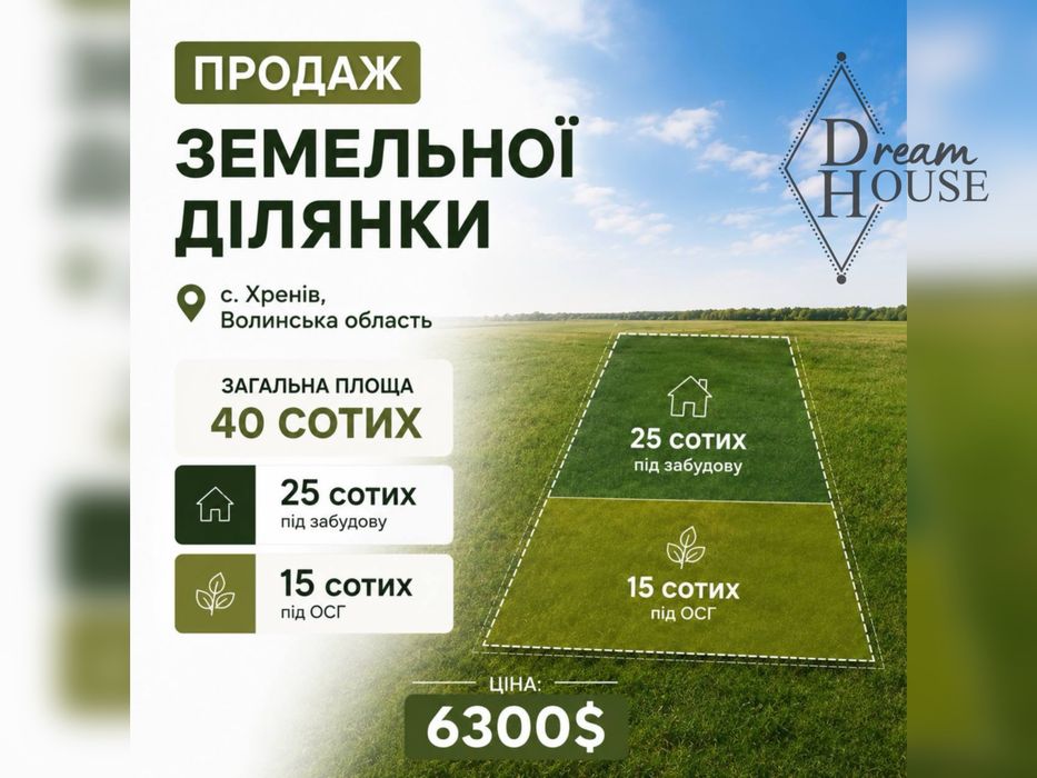 Продаж земельних ділянок