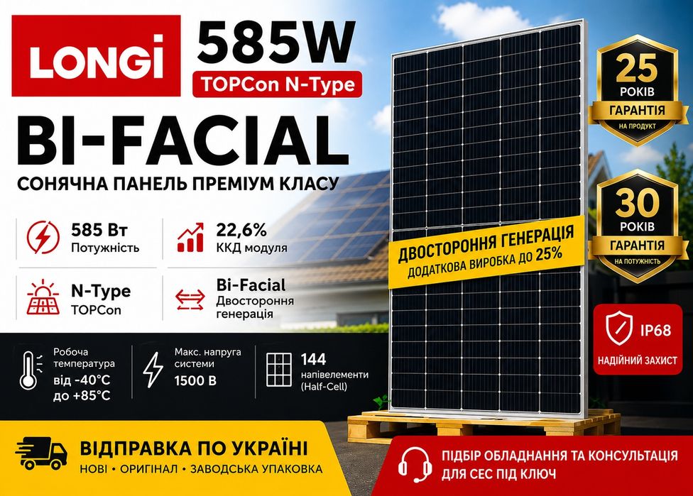 Сонячна панель LONGi 585W TOPCon Bifacial / сонячні батареї 585 Вт