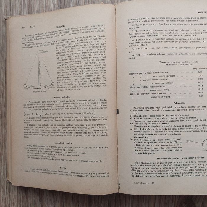 Mała encyklopedia przyrodnicza PWN 1957