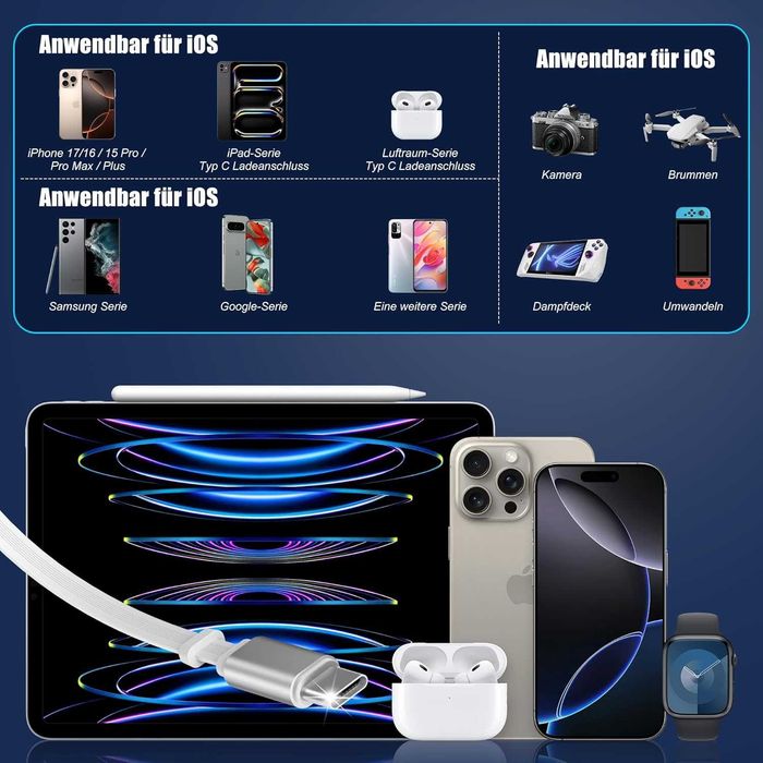 ładowarka USB-C 65 W, 3-portowy zasilacz sieciowy, szybka ładowarka