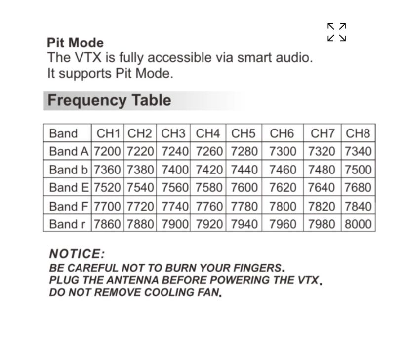 Peak THOR T78 7.2-8G 3W VTX Peak 78 відеопередавач