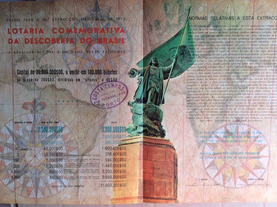 Desdobrável da Santa Casa de la Misericórdia de Lisboa, 1973