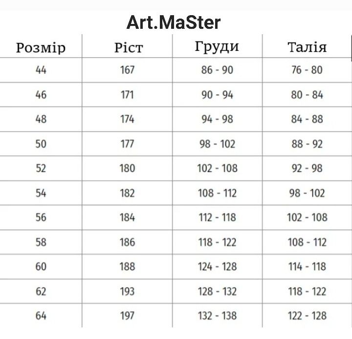 Робочі штани. Спецодяг. Робочий одяг.