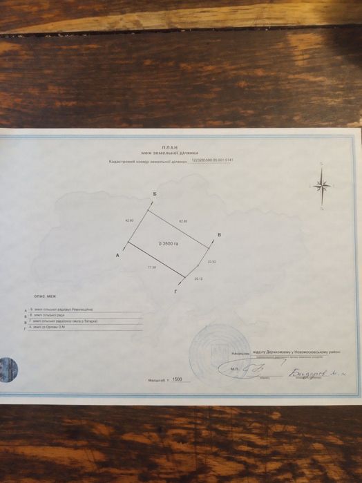 Земельна ділянка