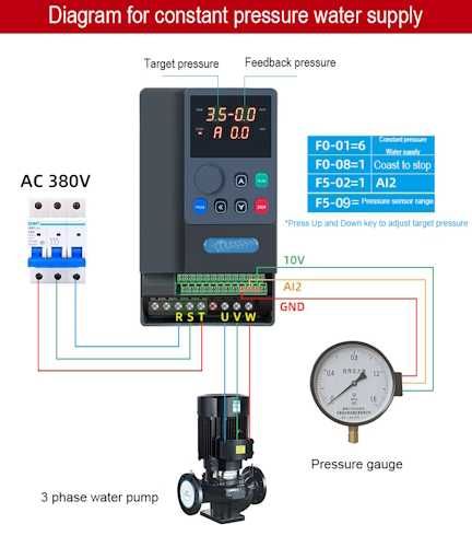 Частотник 5,5кВт ІР66 (220/220В; 380/380В; 220/380В) насос вентилятор
