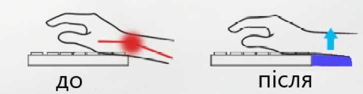 Logitech MX Palm Rest підставка для клавіатури Wrist rest