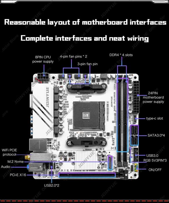 JGINYUE B450i Plus ARGB Mini ITX Socket AM4 Nowy