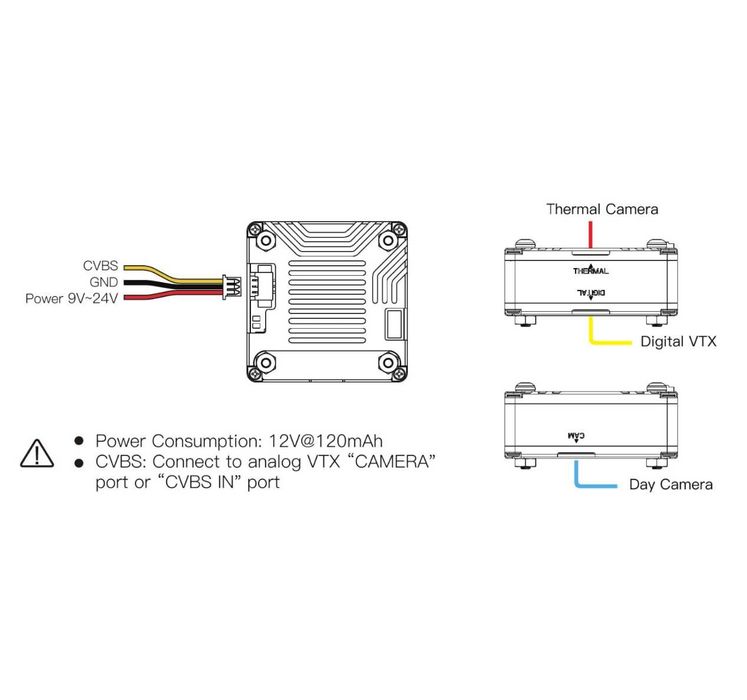 Тепловізійна  Caddx Walksnail ECLIPSE 004SL  FPV 384