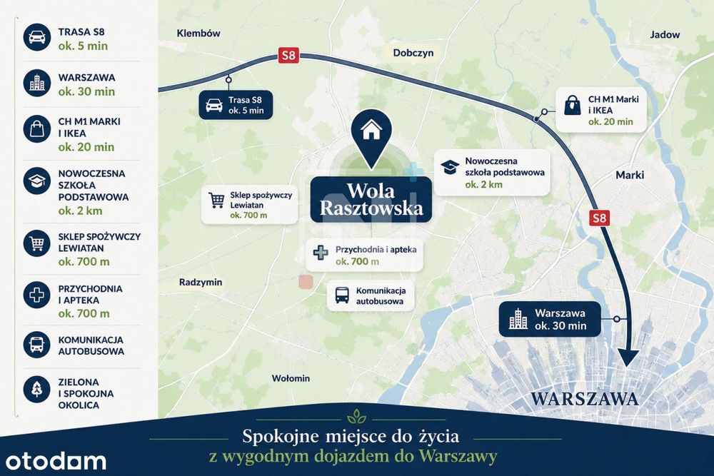 Top inwestycja 30 minut od Warszawy.