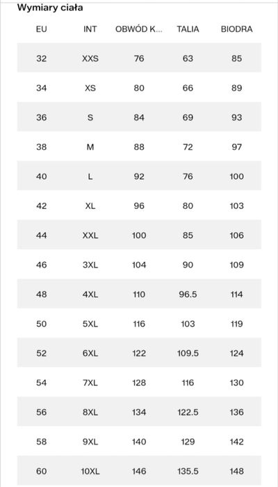 Płaszcz futrzany  Cesare Gaspari