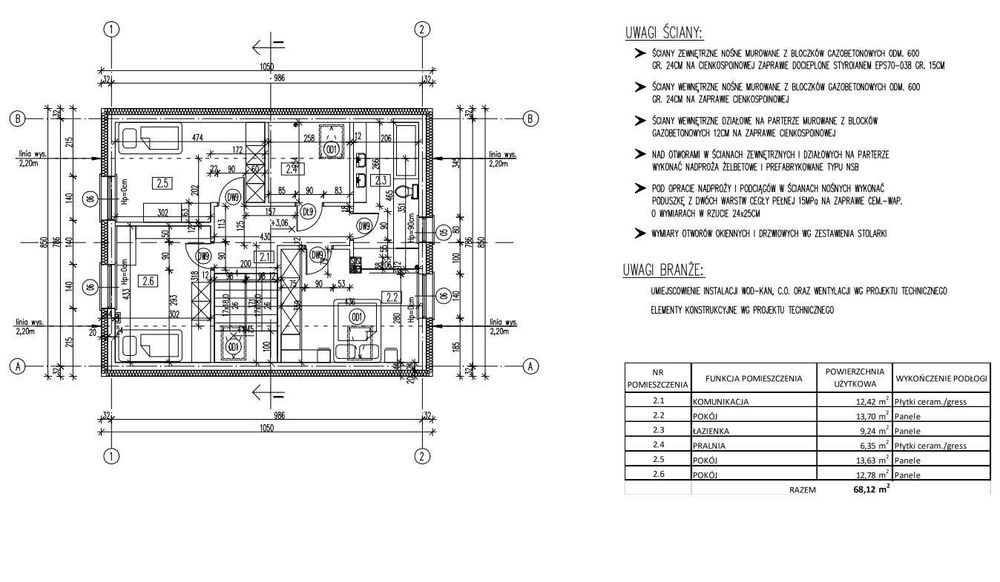Dom na Twojej działce, 136m2, stan deweloperski, materiał + robocizna