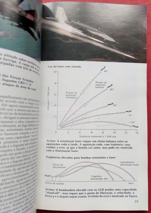 Aviões de ATAQUE (Raro)