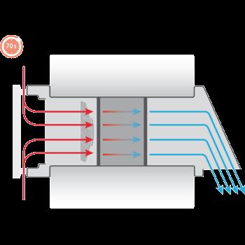 Ventilação descentralizada