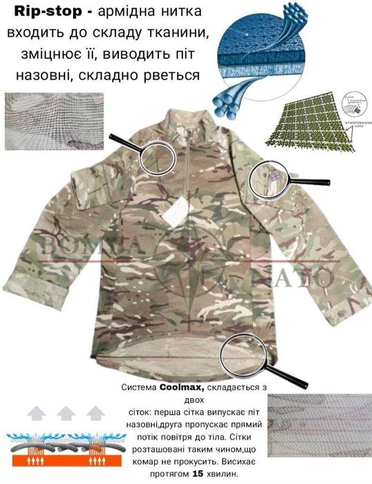 Убакс Мультикам/МТР UBACS, Англія, оригінал