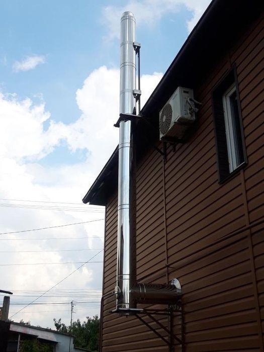 Димарі димоходи круглого перерізу