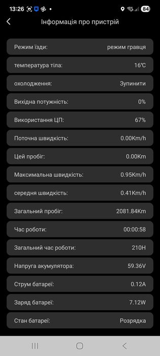 Моноколесо Kingsong 14D