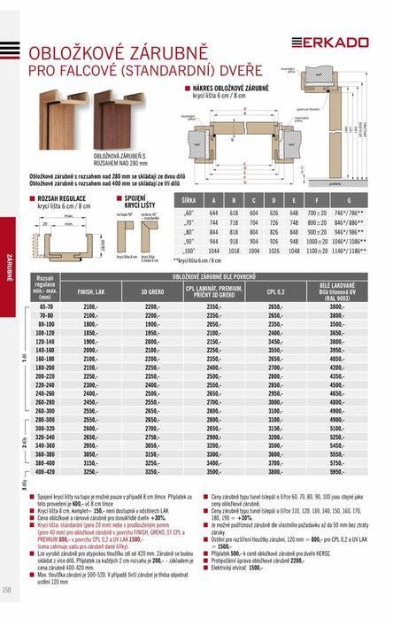 Drzwi wewnętrzne erkado frezja 5