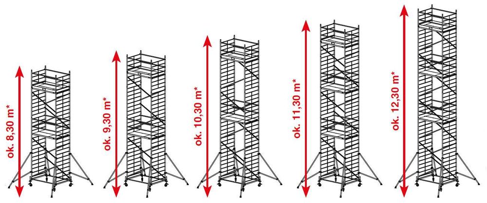ADAMEK.Rusztowania aluminiowe jezdne, przejezdne. WYNAJEM-Mszana Dolna
