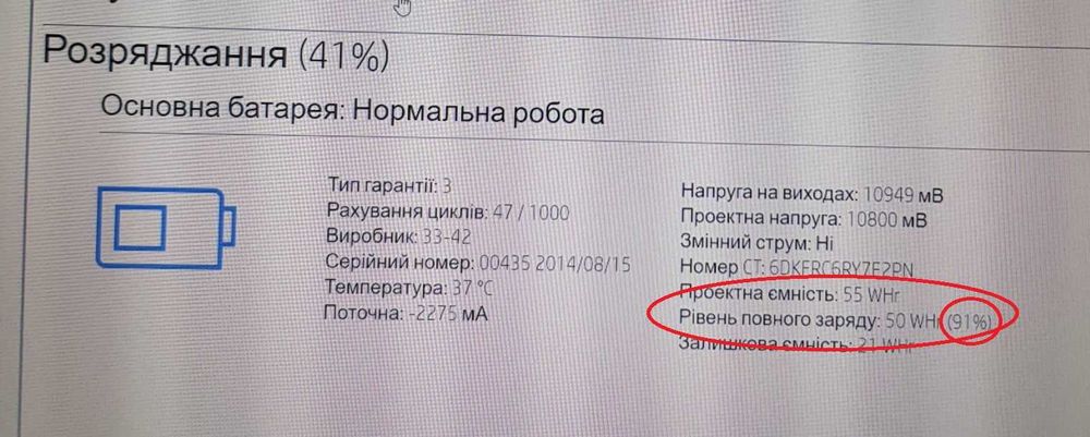 HP ProBook 655 G1 AMD A4-4300m\ 15.6" FullHD\ SSD М2\ 4 години