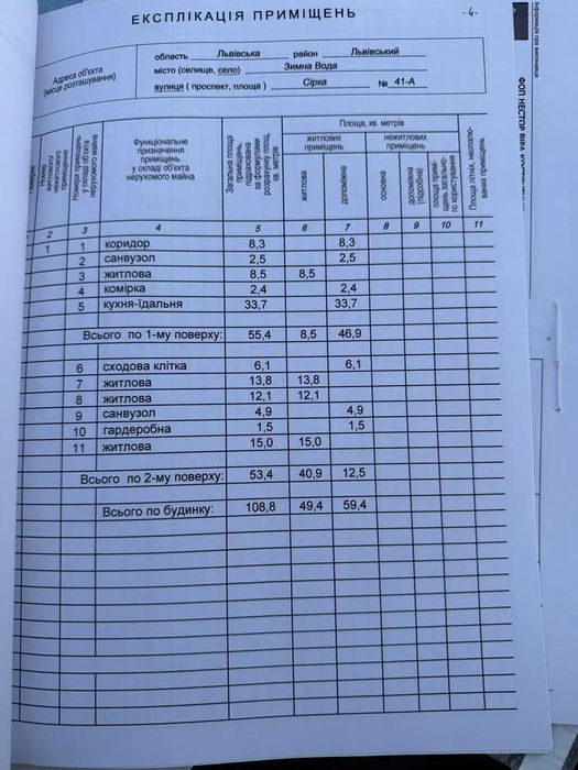 Котедж з ділянкою 3 сотки вул.Сірка 41А, с Зимна Вода