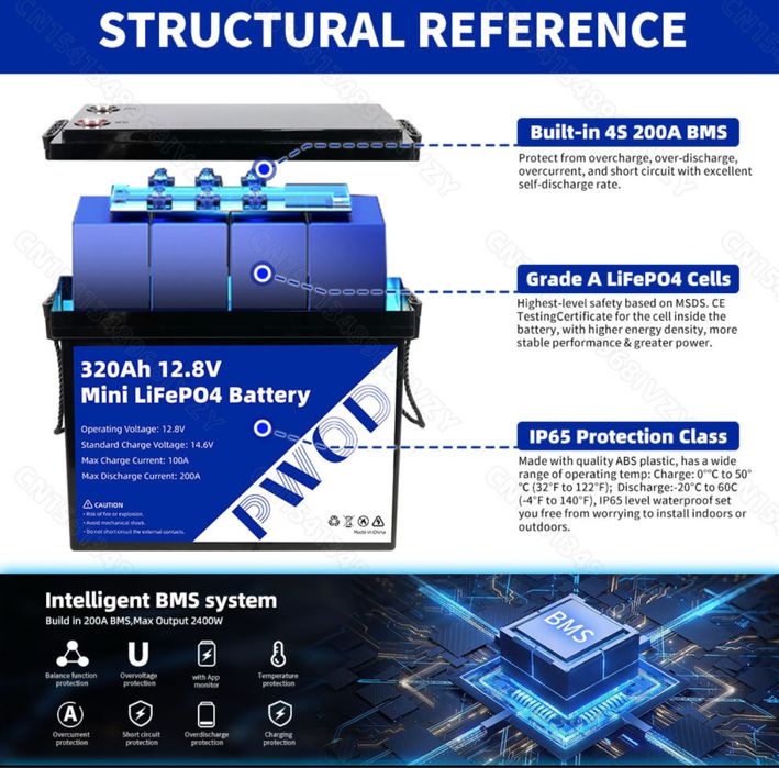 Акумулятор Pwod LifePO4 12.8V 320ah 3840Wh 320А новий запакований