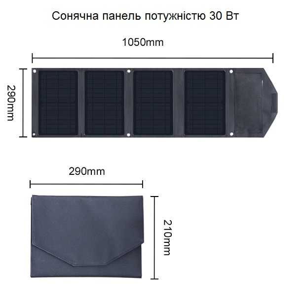 Сонячна панель 100W MONO складна для Powerstation та автоном живлення