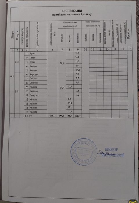 Продаж будинку 166м2 в. Петлюри м. Борислав
