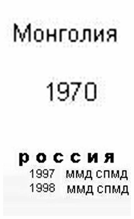 В коллекцию набор монет 5 коп разных стран с 1929 по 2014 гг .