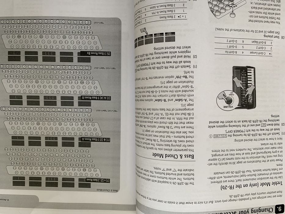 Instrukcja Roland FR-2